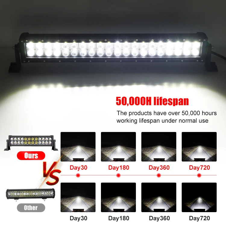 RCJ OEM Customization Led Off Road Lights,6D Spot Flood Combo Beam led bar light,2 Row Barra Led 20 50inch 52inch led light bar