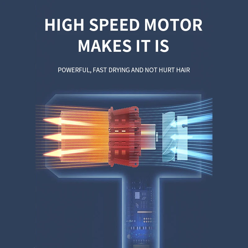 Lenrood LR-5916AC Professional Large Power AC Motor 1800-2200W Hair Dryer With Safety Temperature Protection