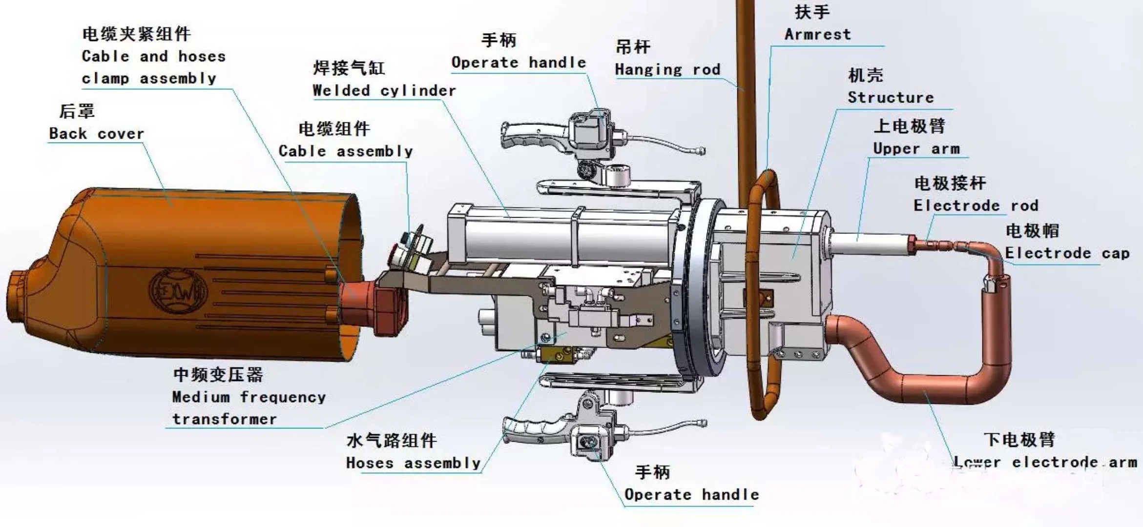MF Portable Spot Welding Gun With Best Price
