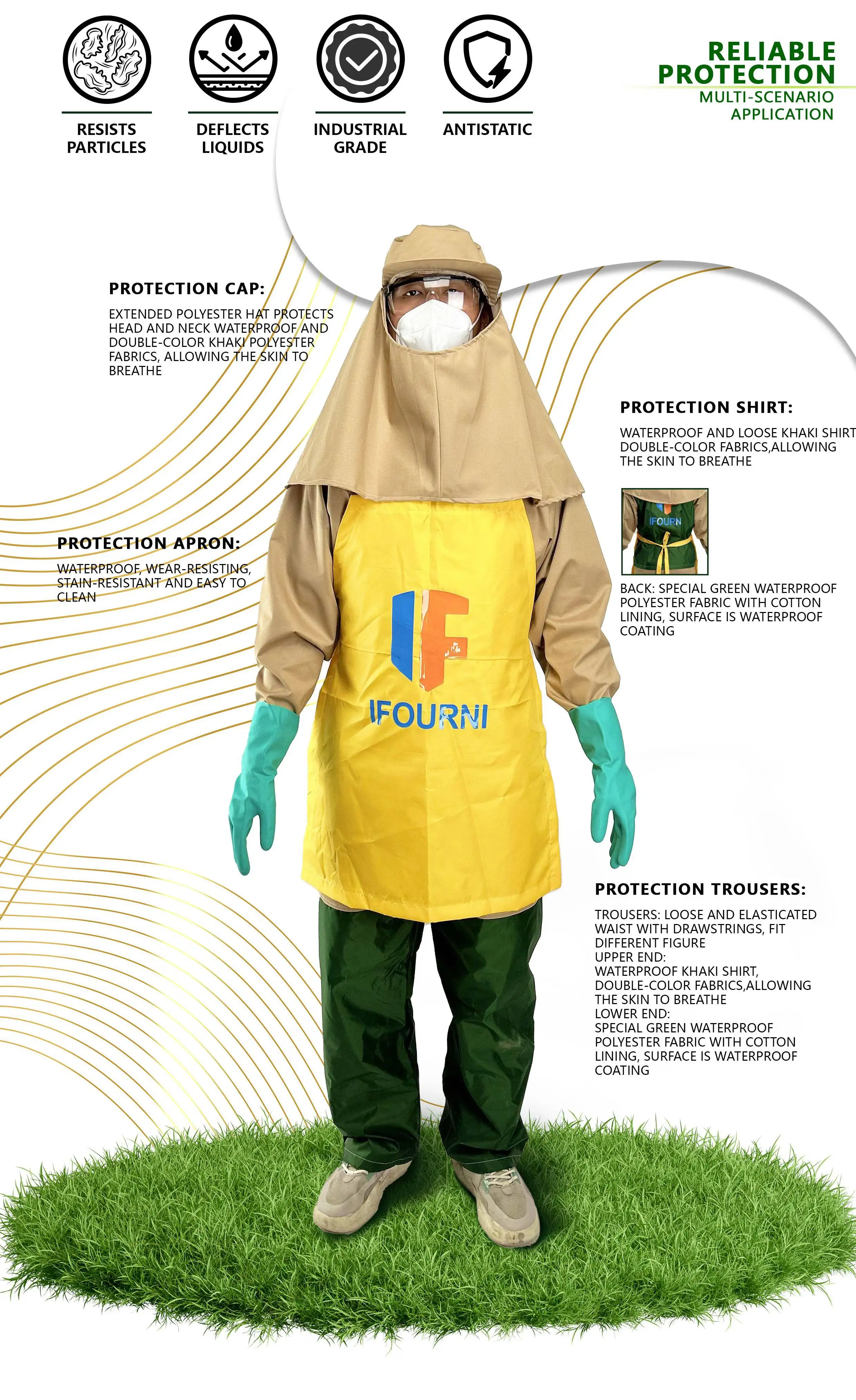 Fully Closed Oem Style Car Spray Paint Coveralls with Face Mask gloves glasses Work Clothes Preservative Spray Clothing Supplier