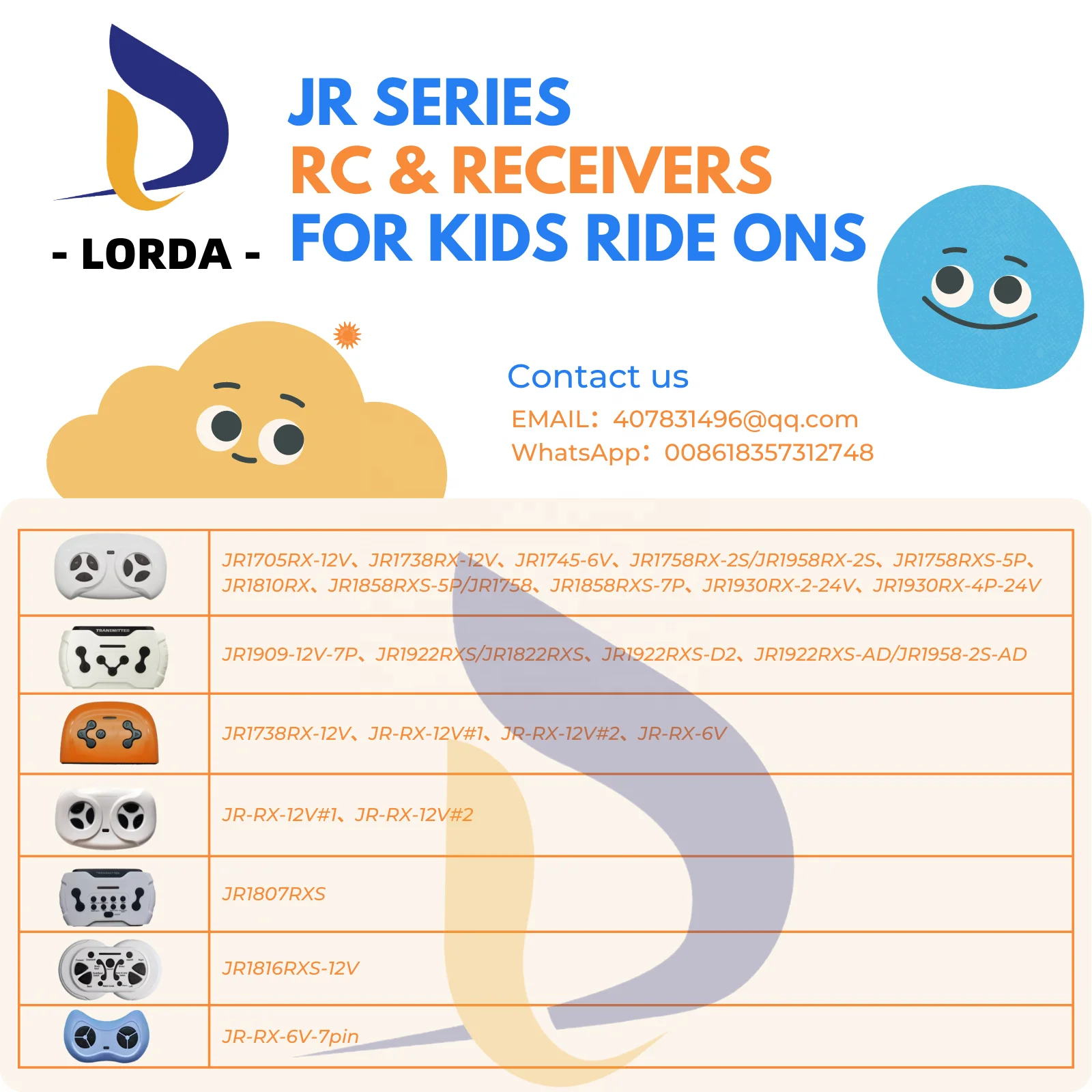 Lorda JR1922RXS ride on car accessories  for kids parts