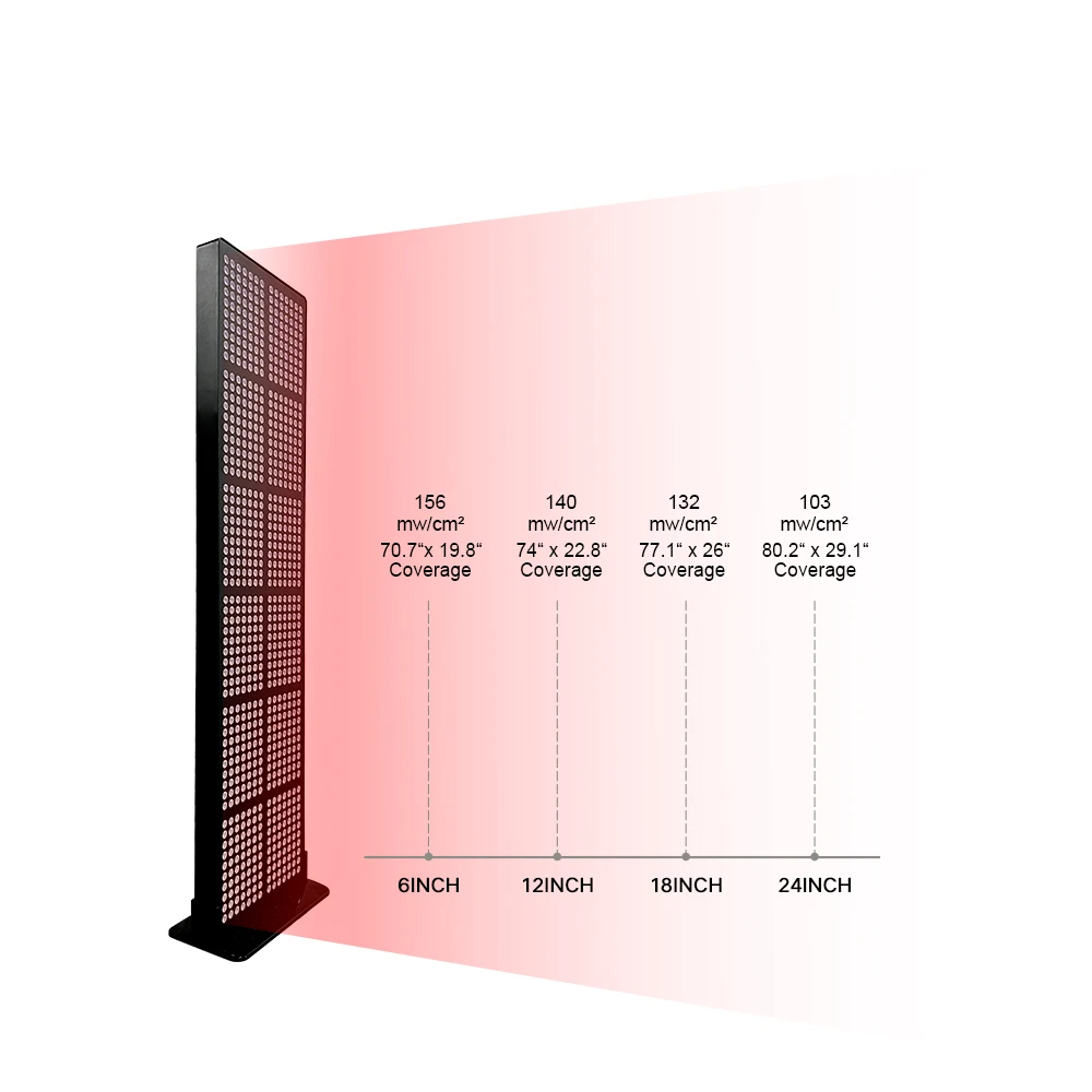 OEM ODM 3600W Pulse LED Red Light Therapy light Infrared red light therapy bed panel for Muscle recovery