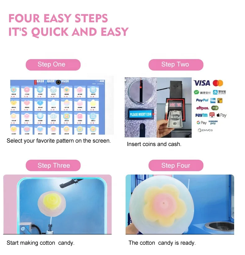Commercial Self Full Automatic Cotton Candy Floss Making Snack Vending Machine Cotton Candy Machine
