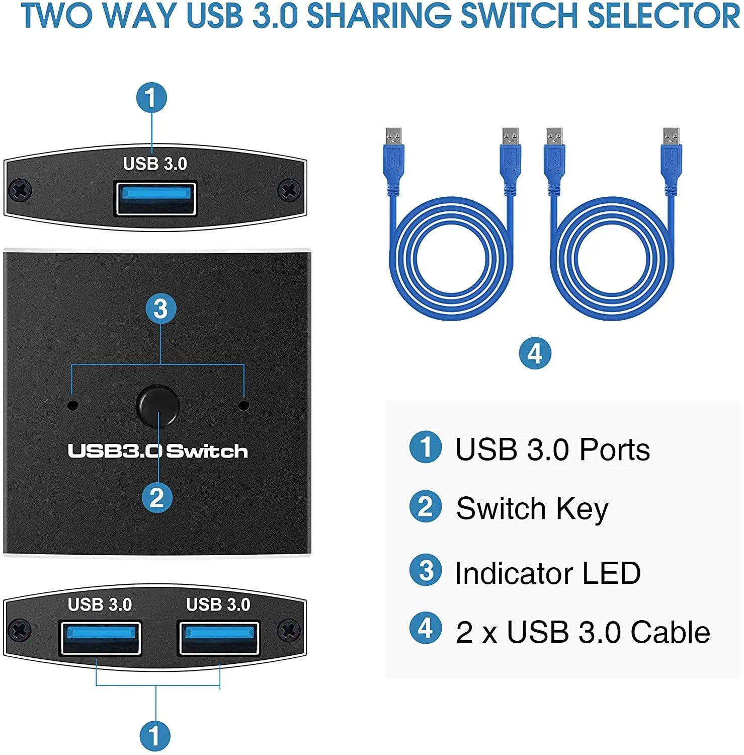USB3.0 Switch 2port USB Bidirectional Sharing Switcher Selector with One Button for Keyboard Mouse Scanner Printer