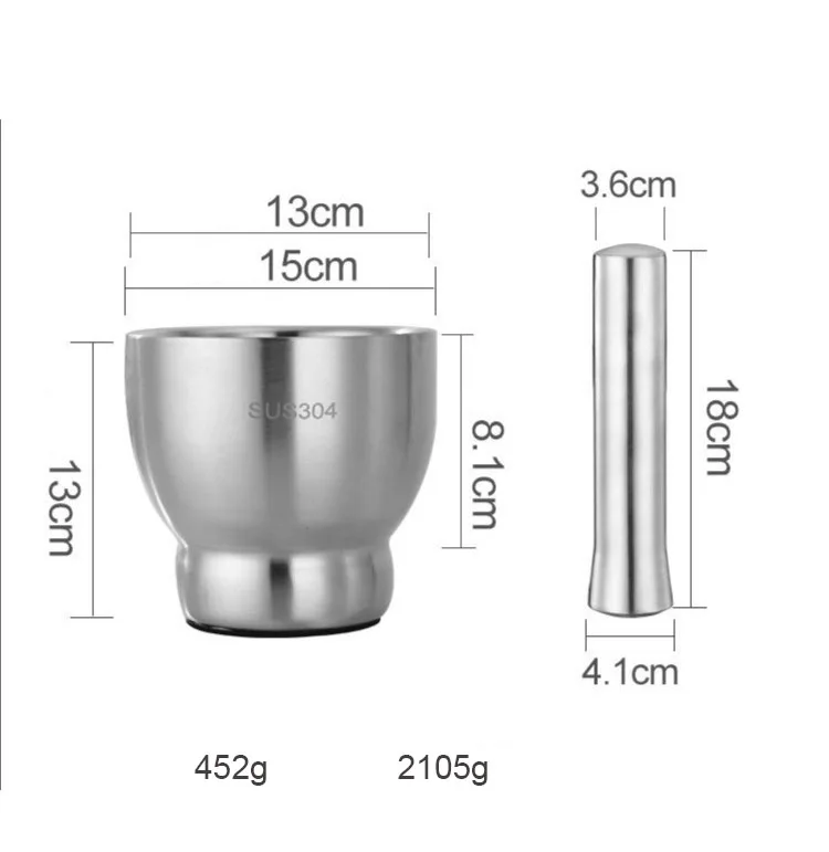 Spice Tools Stainless Steel Mortar and Pestle with Lid
