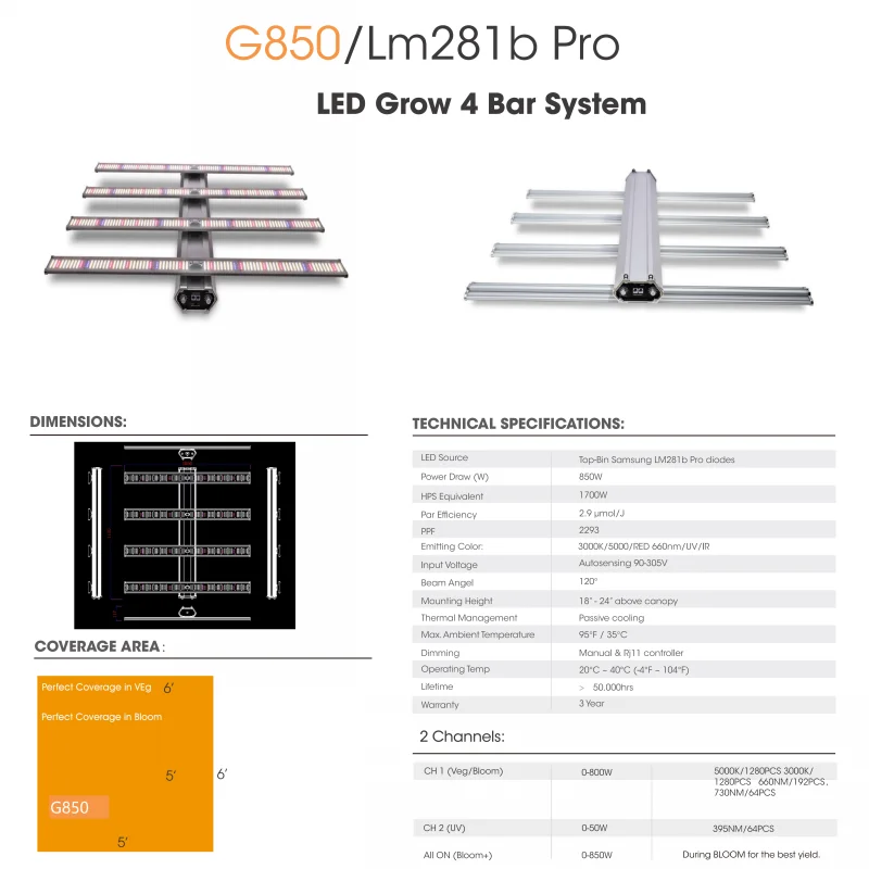 RYGH Tech G850 LM281B PRO светодиодный светильник для выращивания растений полного спектра