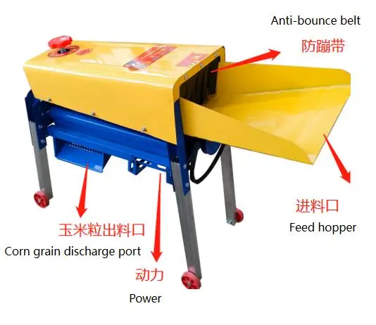 New corn threshing machine