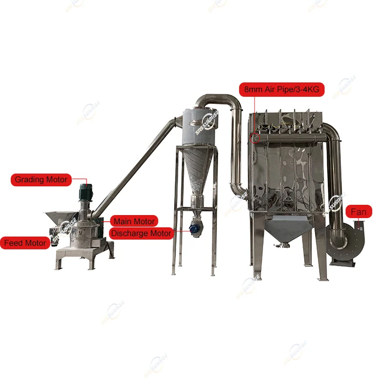 Stainless Steel Industrial Super Fine Mill Grinder Pulverizer Grain Rice Flour Mill Machinery Corn Powder Grinding Machine