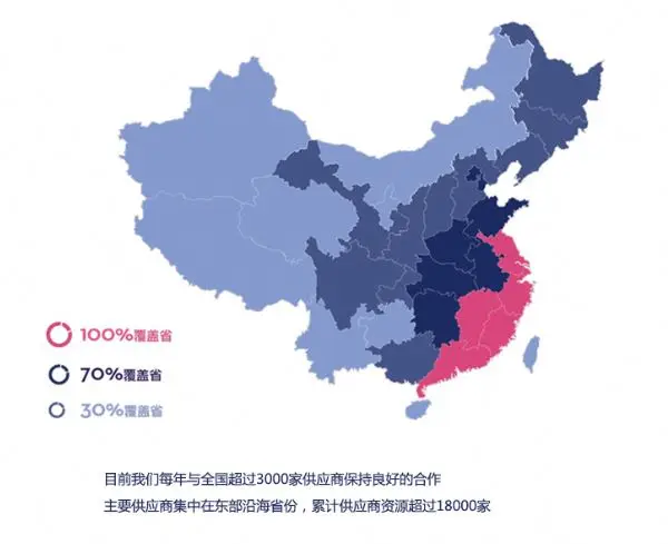  Yiwu Market Futian market 1688 агент taobao по