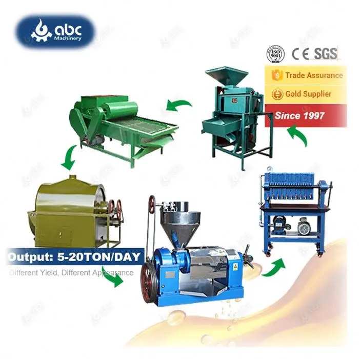 2023 Discount Cooking Sunflower Small Sesame Peanuts Oil Making Machine for Pressing Processing Soybean,Camellia Seed,Maize