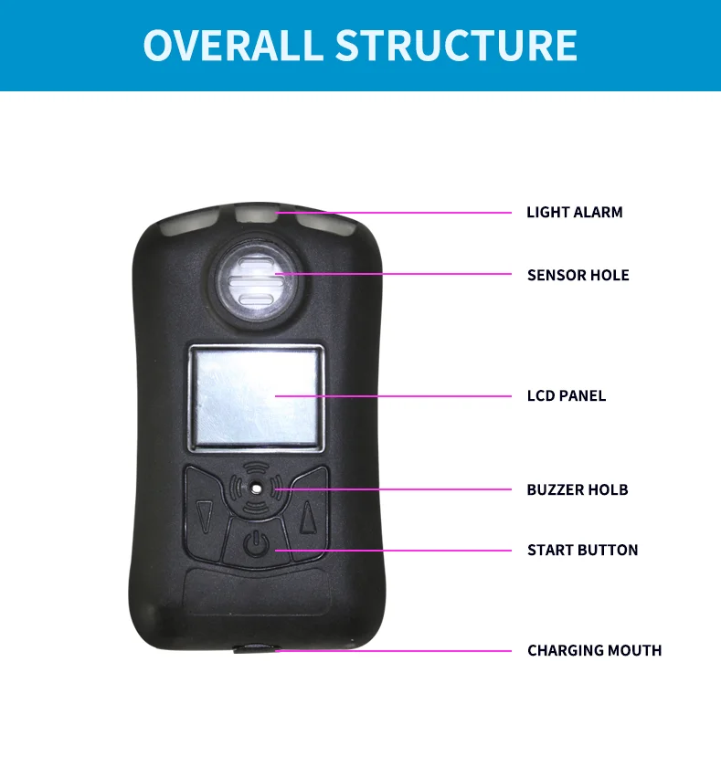 Portable single gas detector CE ATEX certificate gas detector manufacturer  H2S  gas leak detector