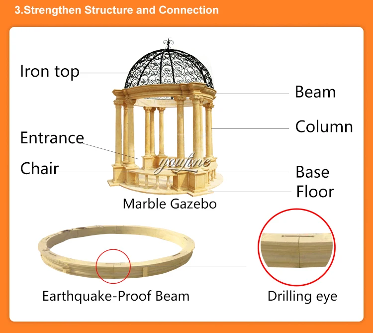 marble-gazebo_03