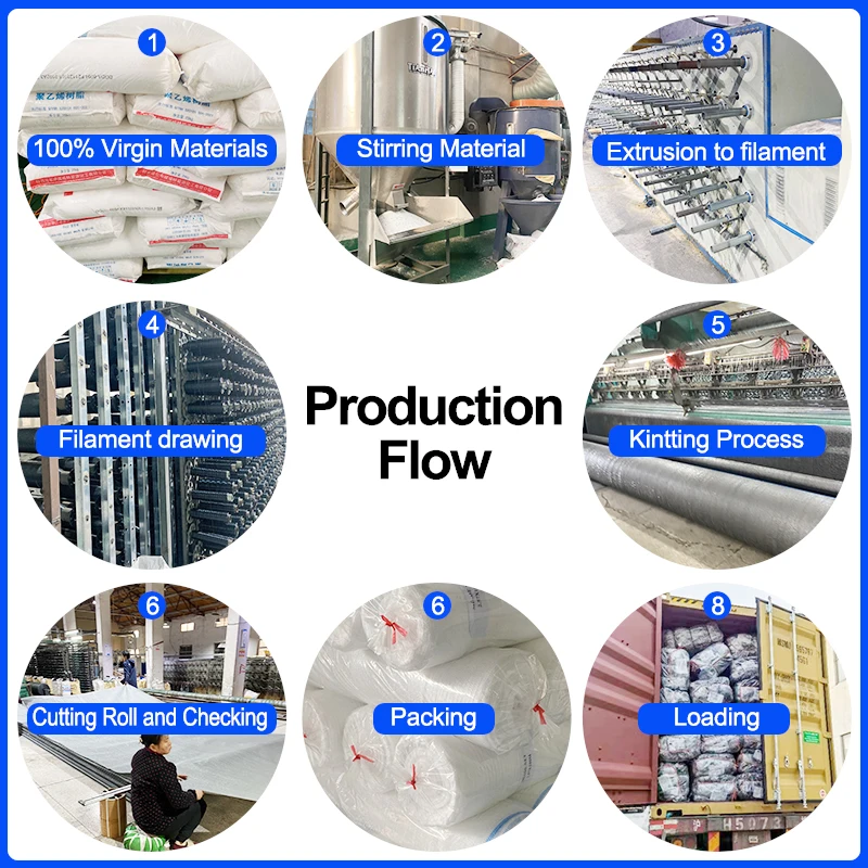 20 years Manufacturer netting olive harvest nets agriculture  green wash net harvesting net agricultural olive tree protection