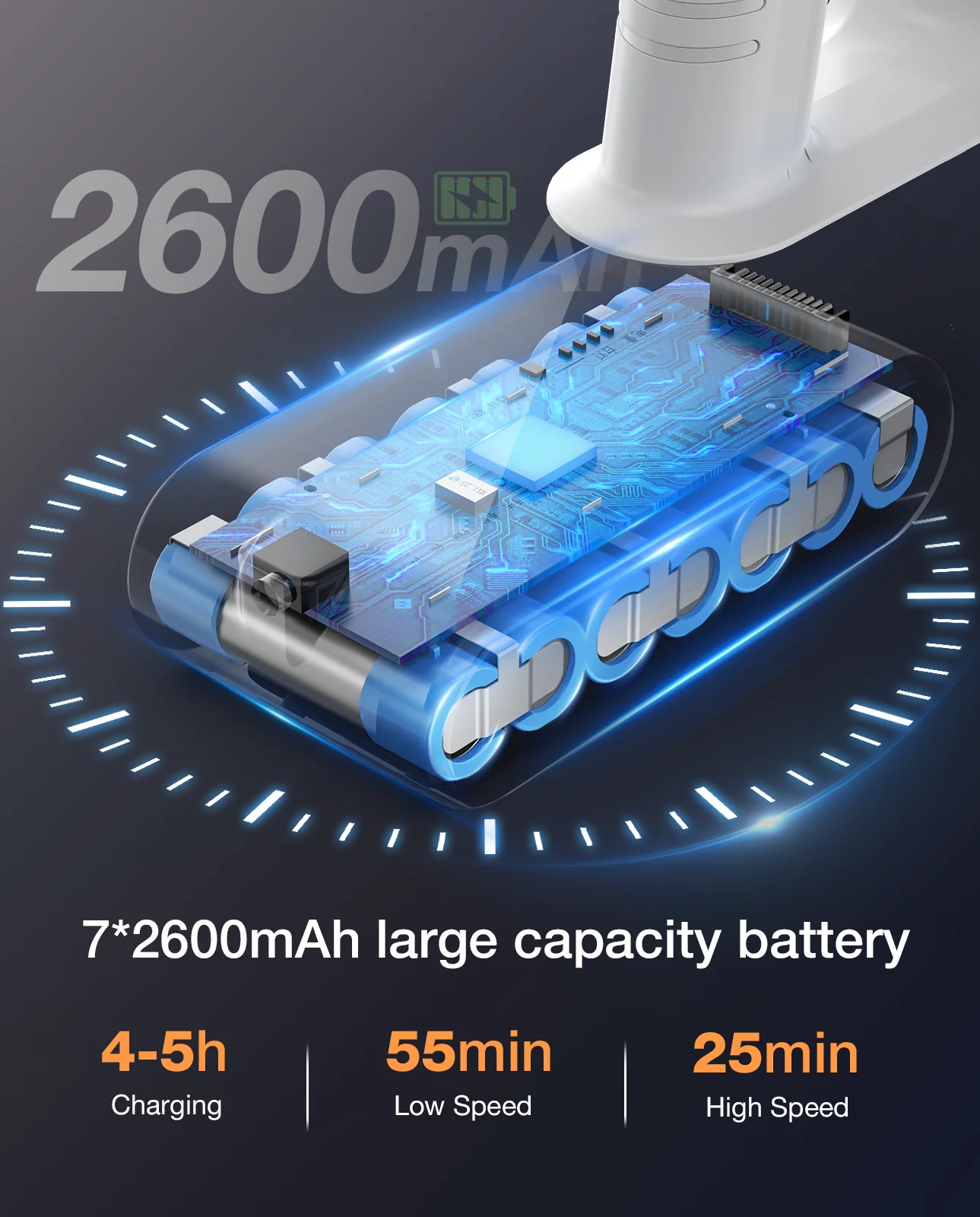 Moosoo S5Mate Portable Cordless Vacuum Cleaner Stick Vacuums Cordless Vacuum Cleaner 80000 Rpm High-Speed