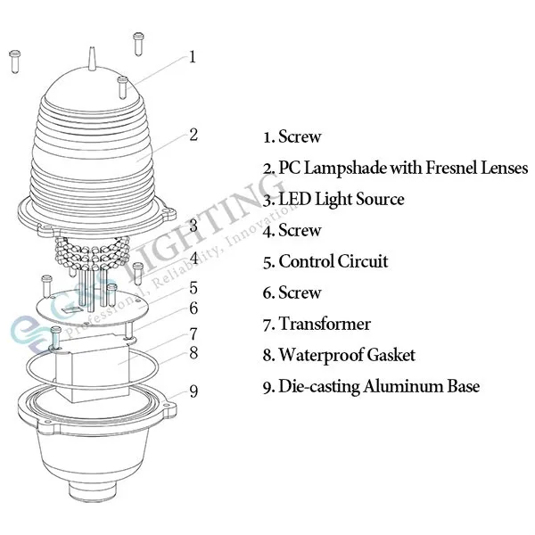 Superior quality low intensity obstacle lights type b/tower lights systems/Dialighting obstruction lighting for roof