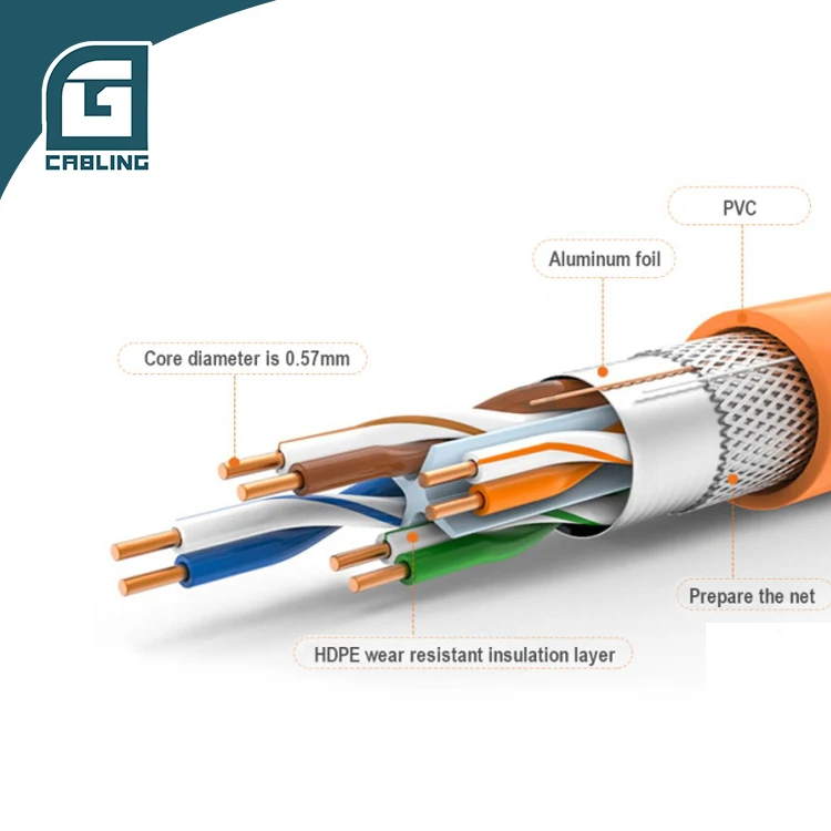 Gcabling Stp Cat 6 Cat6 Outdoor Cable Utp Outdoor utp Cat6 Black cat6a cable ftp 8x0.5 internet cable