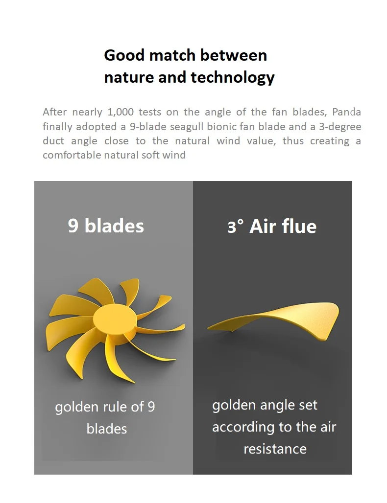 night light Multi functional Desktop Charging camping Table Usb Portable oscillation 9 Clip Fan folded fan with large battery