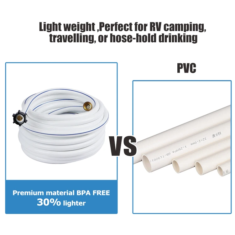 HOMFUL Drinking Water Hose Certified RV Drinking Water Hose