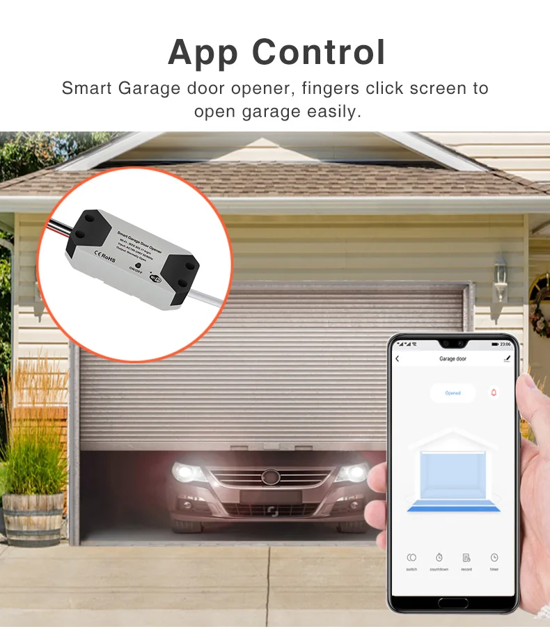 Tuya Smart Life Голосовое управление WiFi Открыватель двери Smart Garage контроллер двери