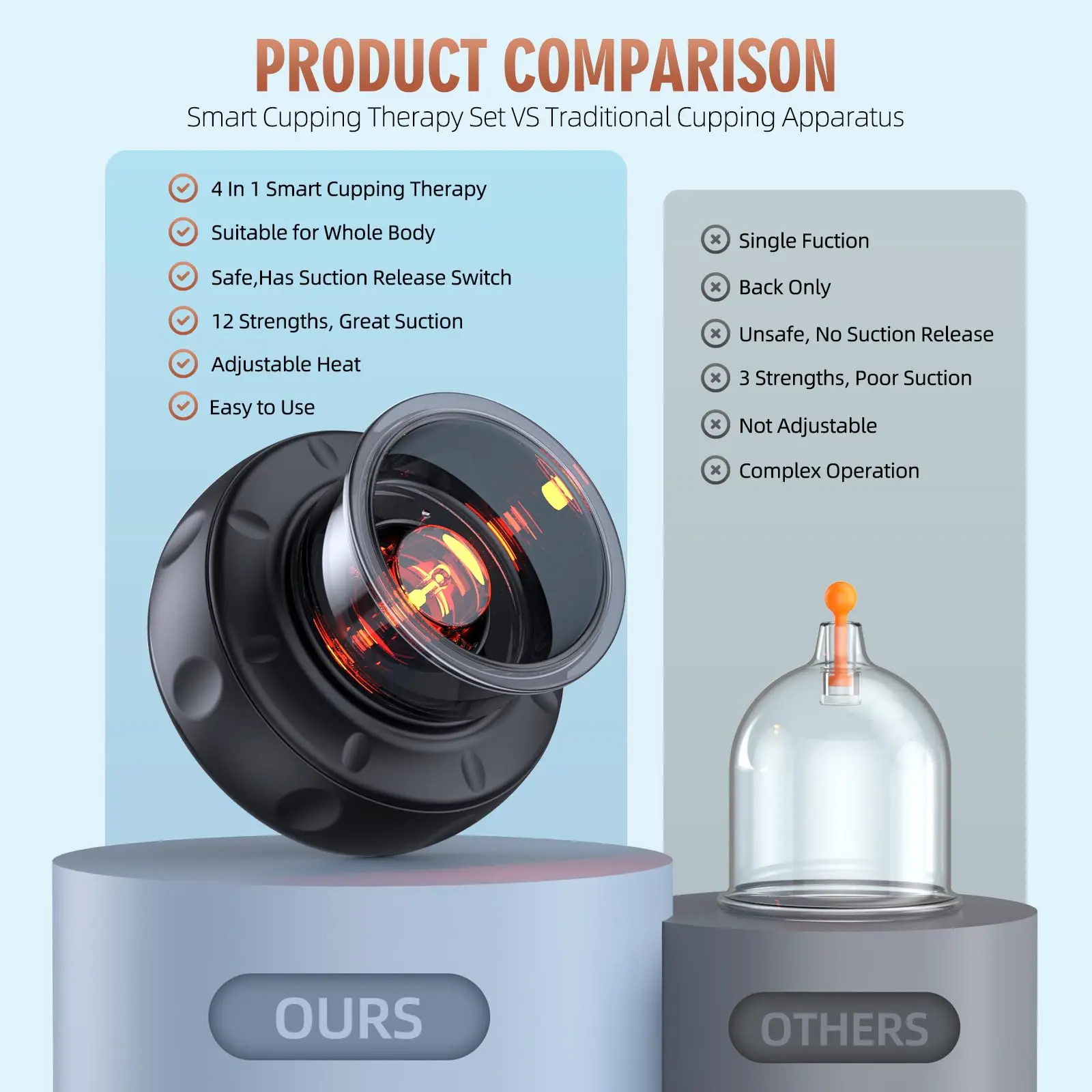 4 in 1 Professional 12-Speed Cupping Therapy Portable Electric Cupping Therapy Massager Set for Pain Relief