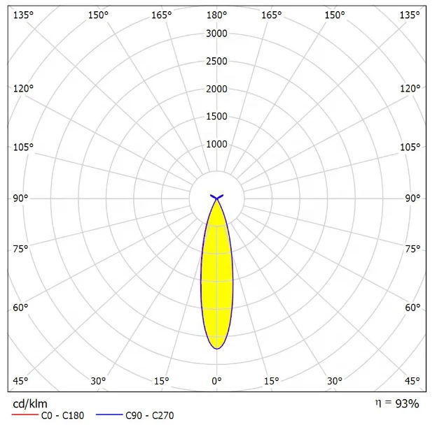 85mm LED flashlight torch narrow angle optical led tir Glass reflector KL-D85-30-2RC