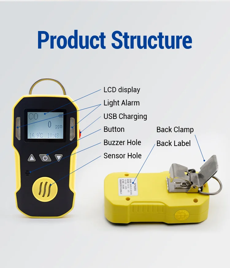 Best home indoor personal portable carbon monoxide detector detector alarm air quality monitor