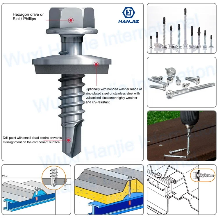 SS304 China Top Factory Flat Hexagonal Head Self Tapping Screw