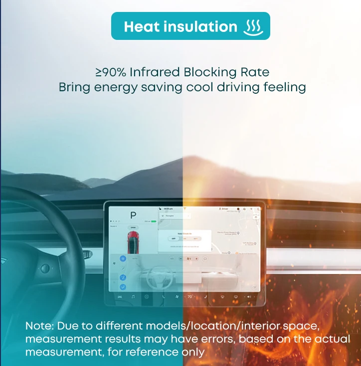 2mil 32% VLT 100% UVR car nano creamic tint solar UV400 skin care window tint film