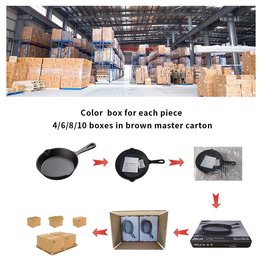 M-cooker горячая Распродажа чугунная сковорода 3 шт чугунная сковорода для жарки