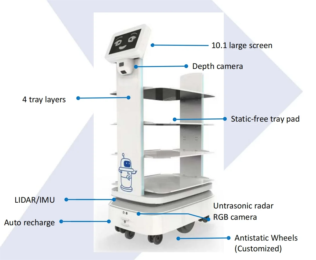 Multifunctional Smart ABS Material Delivery Robot 570*500*1240mm Widely Used Service Robot