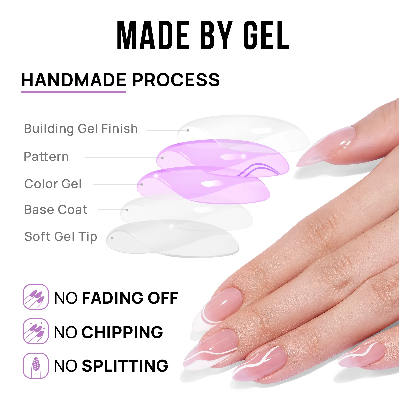 30pcs Artificial Finger Nails Private Label Fake Nails Almond Black French Short Gel Press On Nails