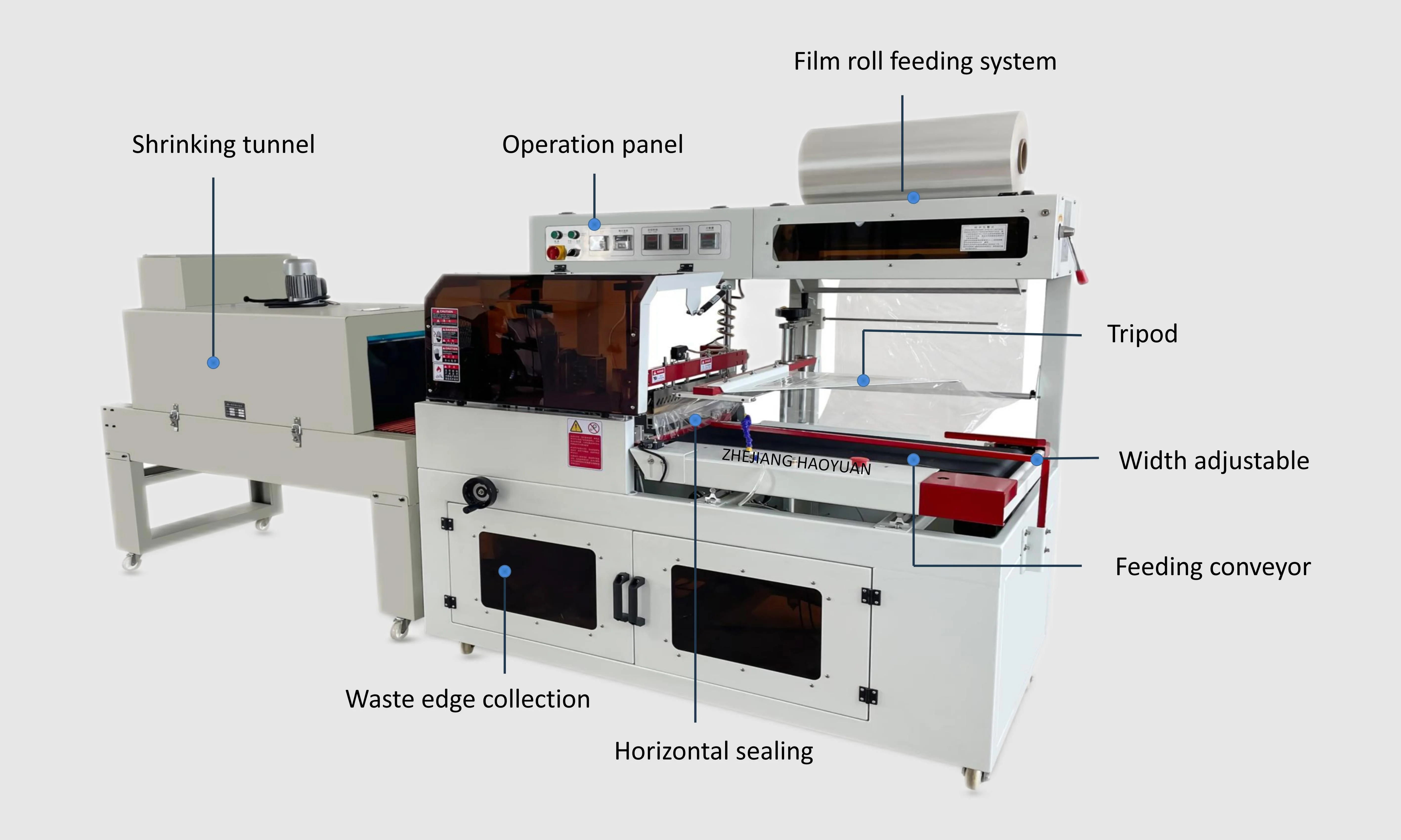 BF-450 S Thermal shrink water bottle coca juice oral liquid solution tools glass toy playmobile toothbrush packaging machine