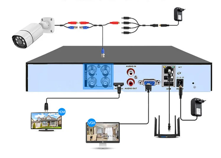 Jianvision Full HD 5 megapixel bullet 4 in 1 oem 2.8mm camera analog camara ahd