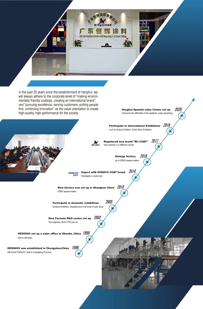 PU UV Resistance White Primer for Wood Coat Polyurethane  High Solid Wood Varnish
