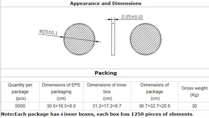 StrongFirst  1 Mhz 20mm Ultrasonic Piezo Ceramic Disc Piezoelectric Ultrasonic Atomizer
