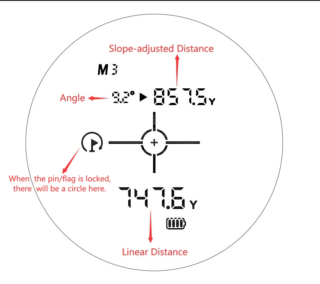 2023 New Release Korean Design 1000Y PGA Legal Golf Rangefinder