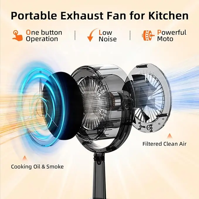 Portable Range Hood Fan for Cooking with 2 Speeds Detachable Filters Desktop for Kitchen Household Restaurant Mini Exhaust Fan