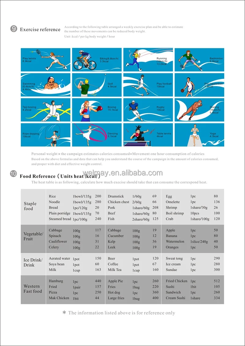 Top Sale Factory CE body composition fat analyzer weight scale smart analyzer scale bluetooth analyzer measures weight analyser