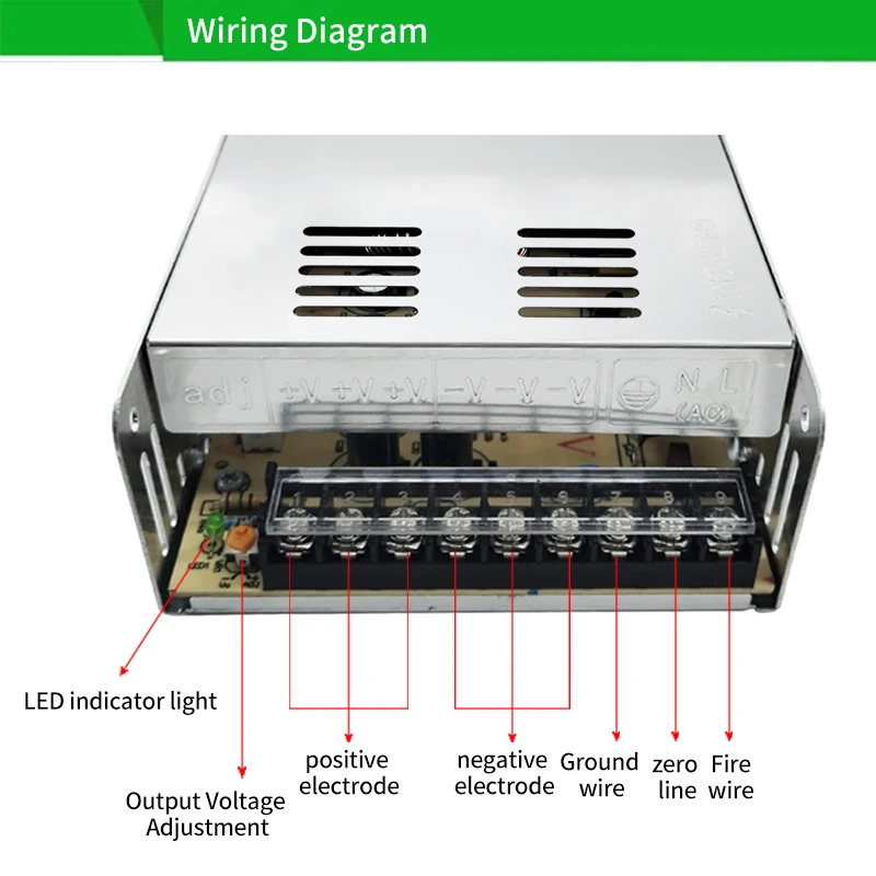 2 года гарантии CE RoHS 12V 24W 36w 60W 100W 120W 150W автоматические переключатели питания оборудования