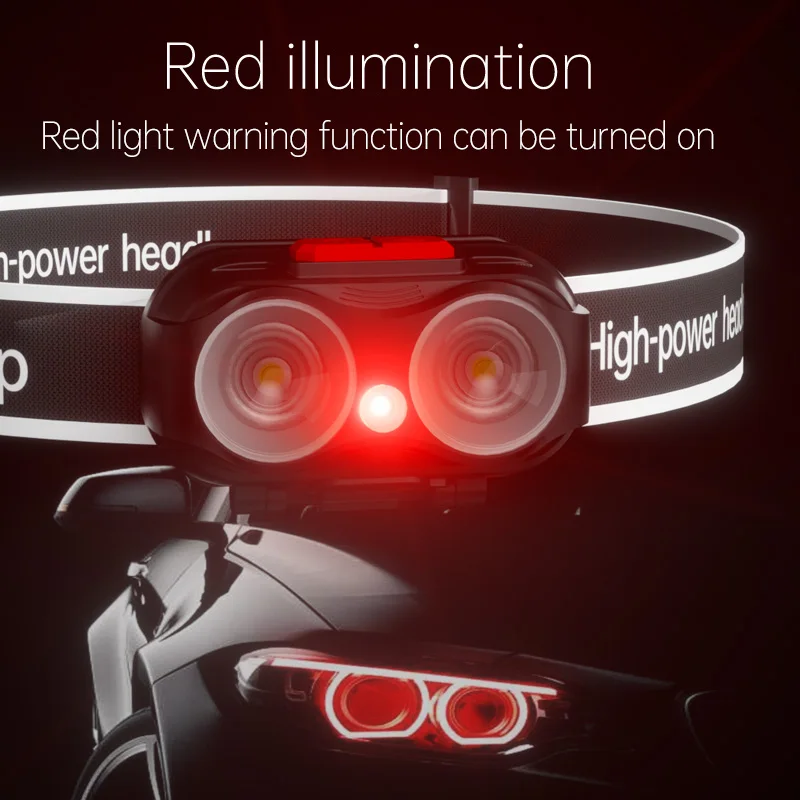 Portable LED Headlamp with USB Rechargeable COB Light Source Plastic Body for Fishing Running Hiking Emergency ROHS Certified