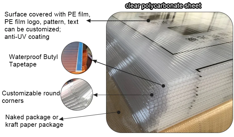 UV resistente transparent twinwall alveolar policarbonato de 6mm polycarbonate sheet