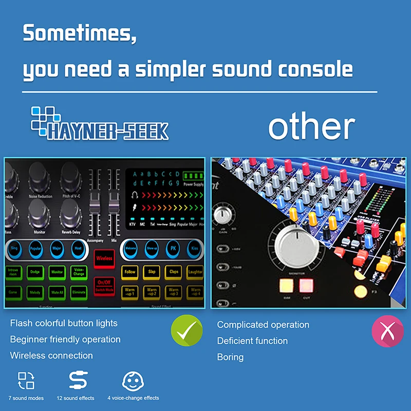All-In-One Podcast Production Studio Kit Musical Mixer With Podcast Microphone and Headphone