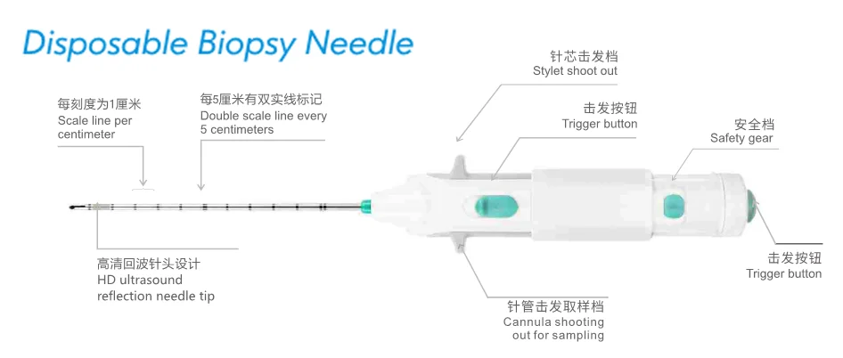 Full Automatic Medical Trucut Biopsy Needle Hospital Disposable Biopsy Needle for Biopsy Gun Gauge 14G 16G 18G 20G