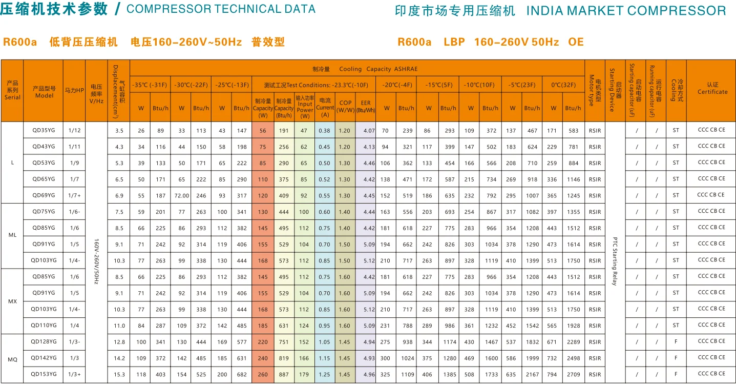 Professional small size water dispenser refrigerator fridge freon AC electric compressor