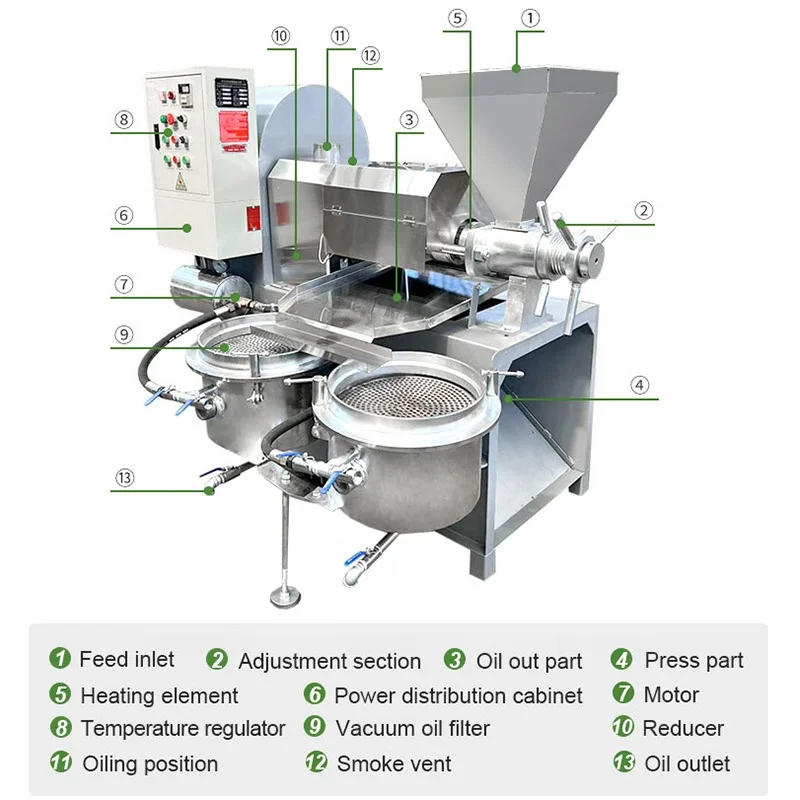 Red Palm Kernel Rice Bran Ground Nut Oil Presser Farm Expeller Pres Make Machine for Manufacturing Plant