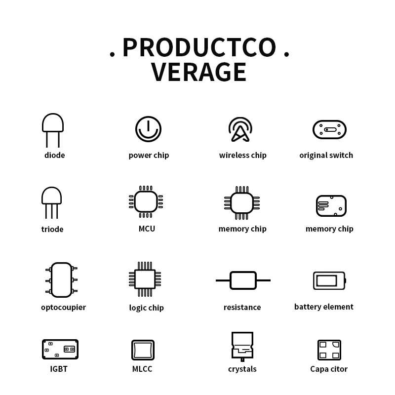 Transistor IRF840PBF Factory Supply Price Advantage 500V 8A N-Channel MOSFET IRF840 IRF840PBF