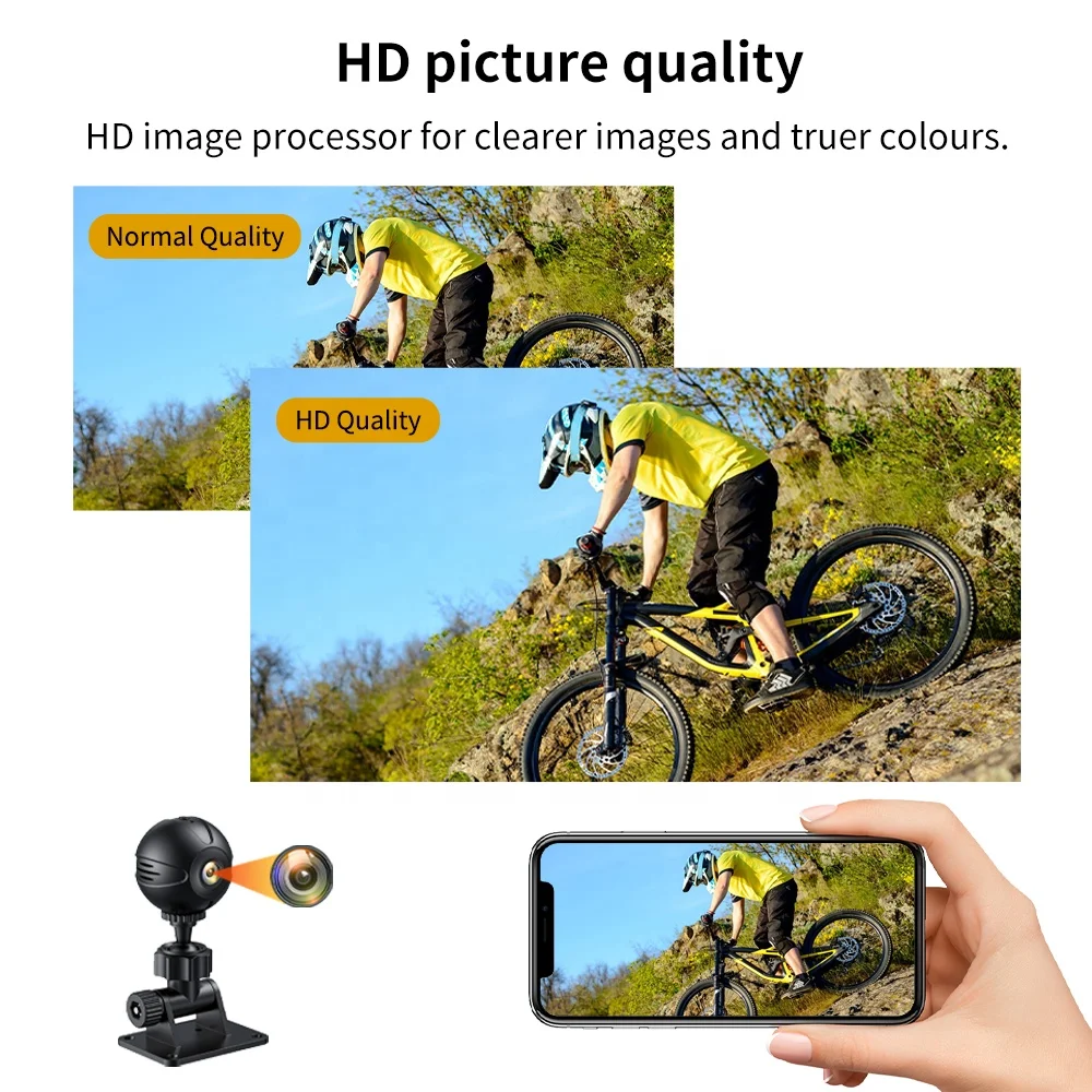 Portable Security Camera with Motion Detection and Local Storage for Office Monitoring Pet Monitoring Camera