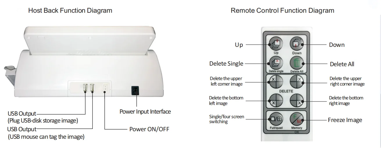hairdressing chain stores 8 inch screen CCD high definition hair detector skin and hair analyzer Machine