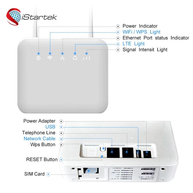 
5g cheap prices white label Volte RJ11 port dual band wifi 3g/4g wireless router with 4 sim card slot 