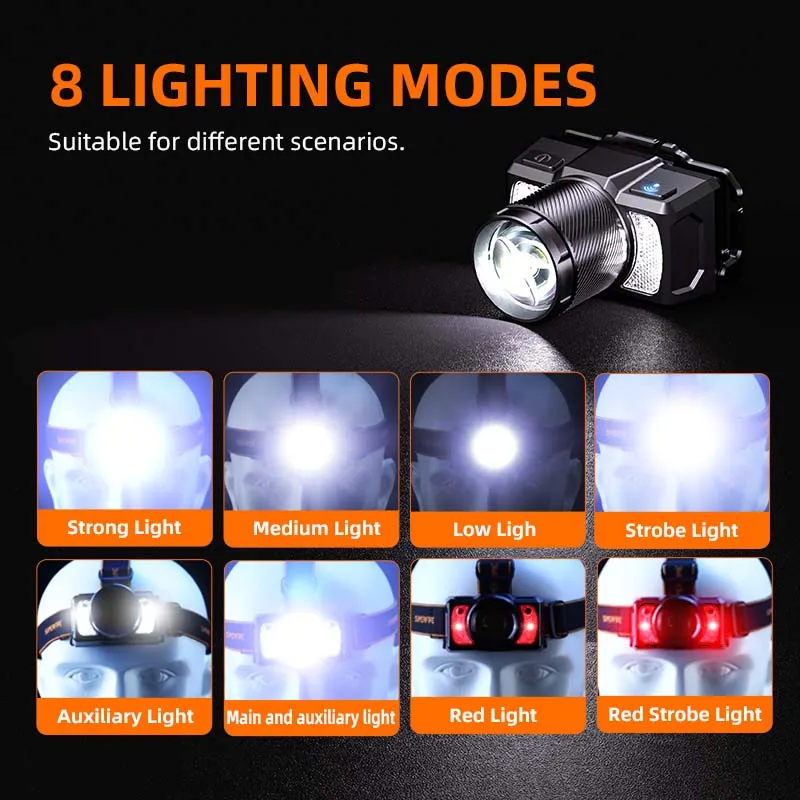 LED Rechargeable Headlamp High Lumens Super Bright Hunting Headlamps with Motion Sensor 8 Modes Zoomable Headlight